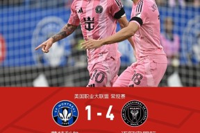 开云体育-奥兰多魔术迎意大利杯关键赛，转会期造点机会，压力陡增，轮换策略成焦点 